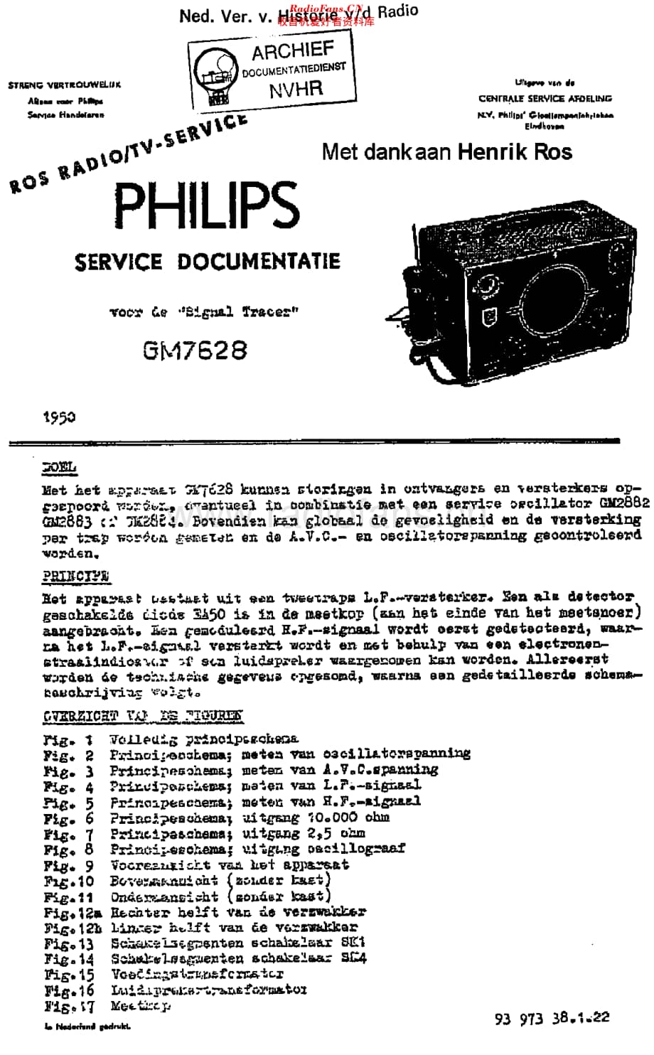 Philips_GM7628维修电路原理图.pdf_第1页