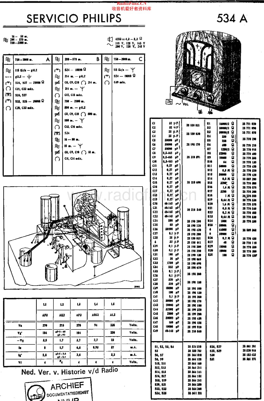 Philips_534A 维修电路原理图.pdf_第1页