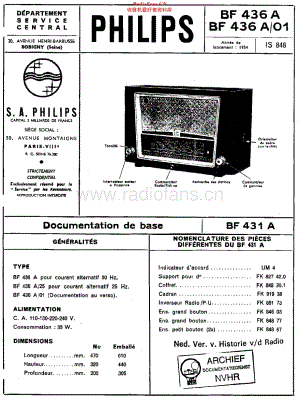 Philips_BF436A 维修电路原理图.pdf