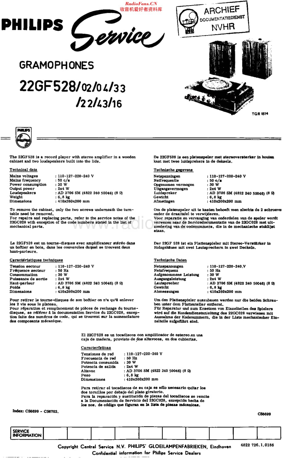 Philips_22GF528 维修电路原理图.pdf_第1页