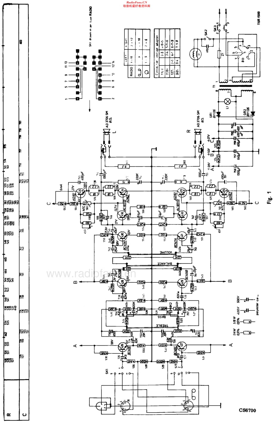Philips_22GF528 维修电路原理图.pdf_第2页