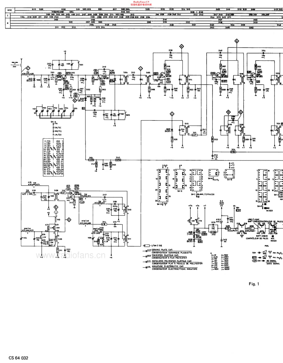 Philips_22AR774 维修电路原理图.pdf_第3页