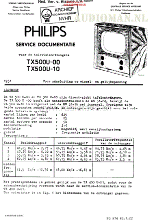 Philips_TX500U维修电路原理图.pdf