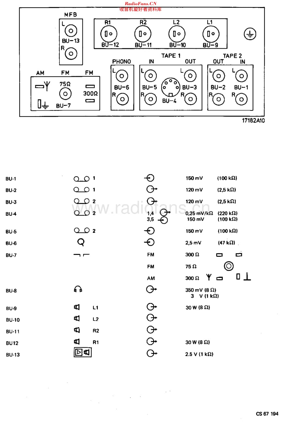 Philips_22AH603 维修电路原理图.pdf_第2页