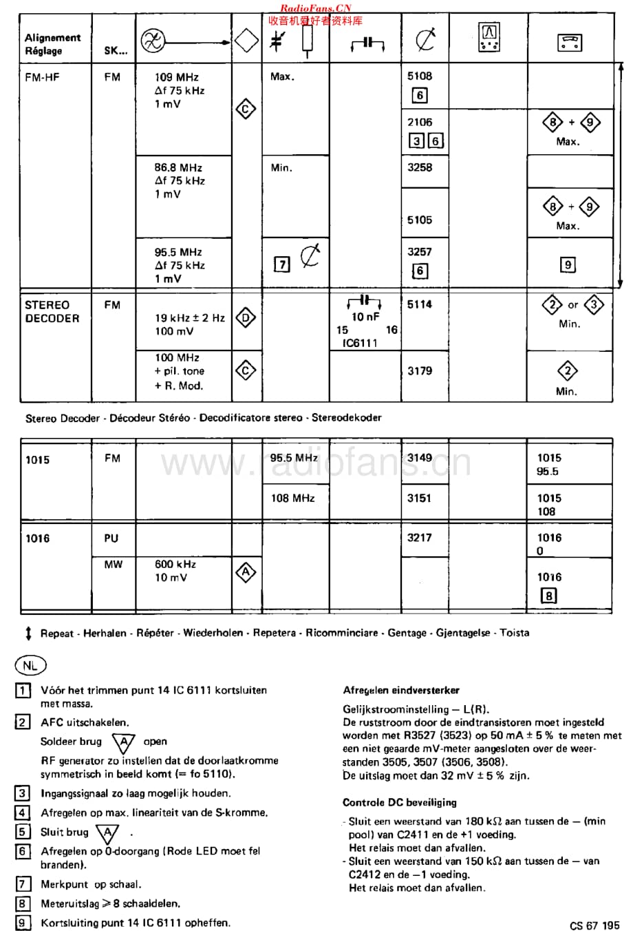 Philips_22AH603 维修电路原理图.pdf_第3页