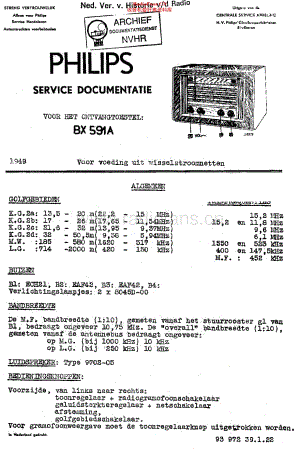 Philips_BX591A维修电路原理图.pdf