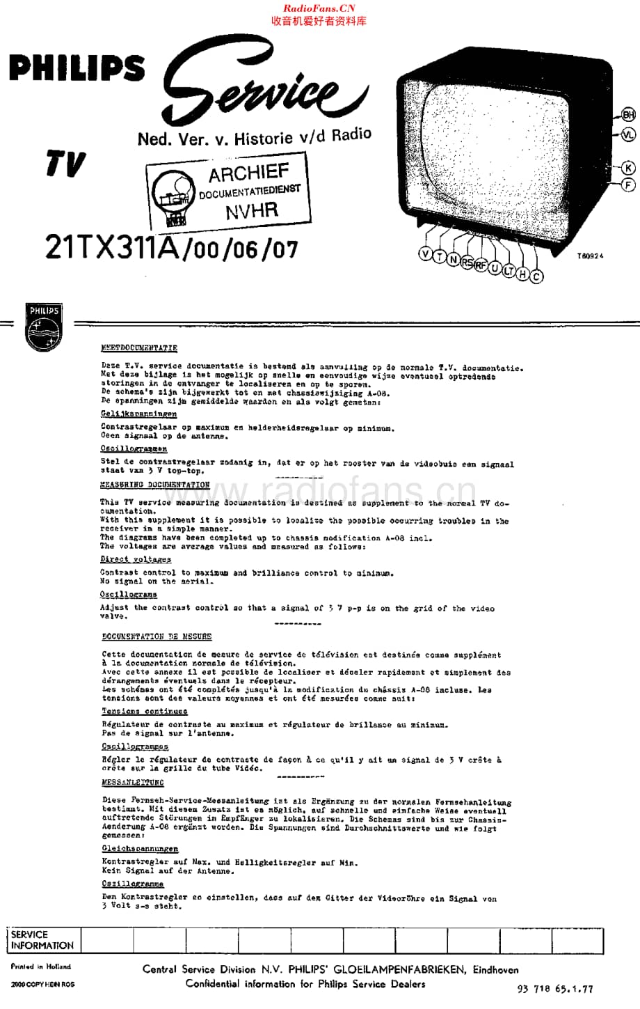 Philips_21TX311A 维修电路原理图.pdf_第1页