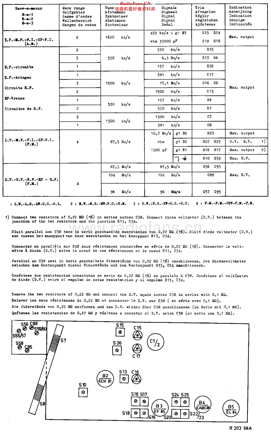 Philips_H4X32A维修电路原理图.pdf_第2页