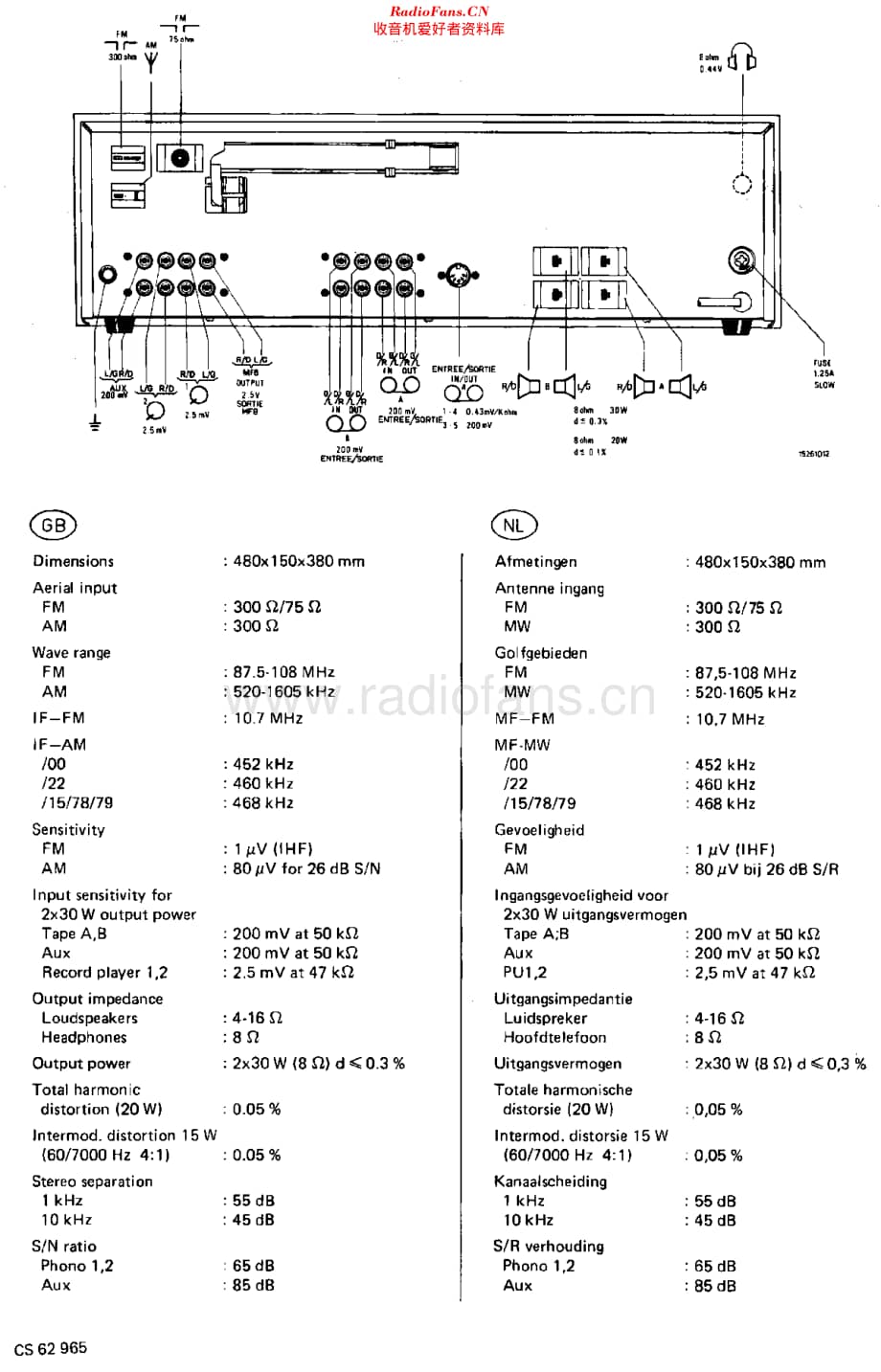 Philips_22AH683 维修电路原理图.pdf_第2页