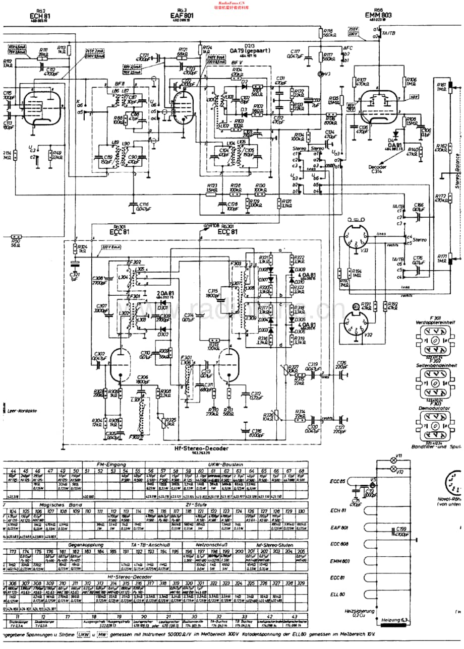 Nordmende_6-675维修电路原理图.pdf_第2页