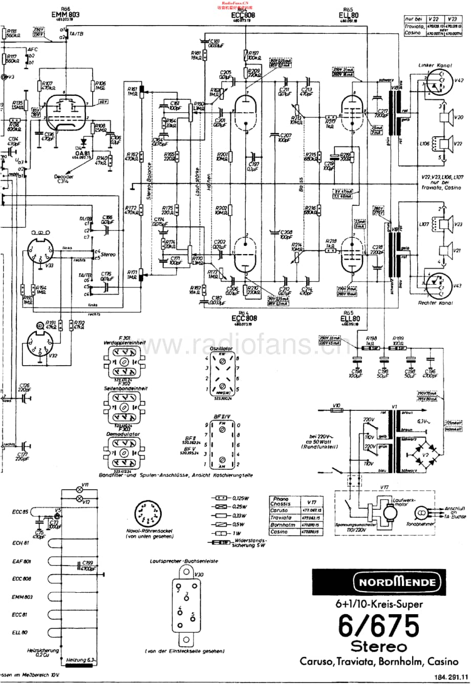 Nordmende_6-675维修电路原理图.pdf_第3页