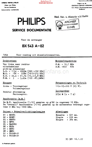 Philips_BX543A维修电路原理图.pdf