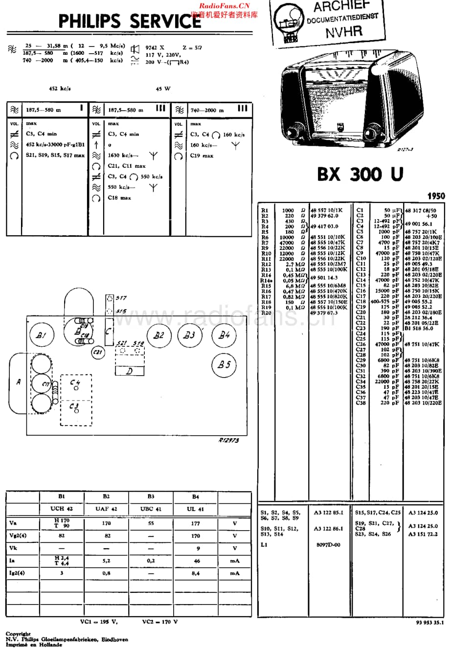 Philips_BX300U维修电路原理图.pdf_第1页