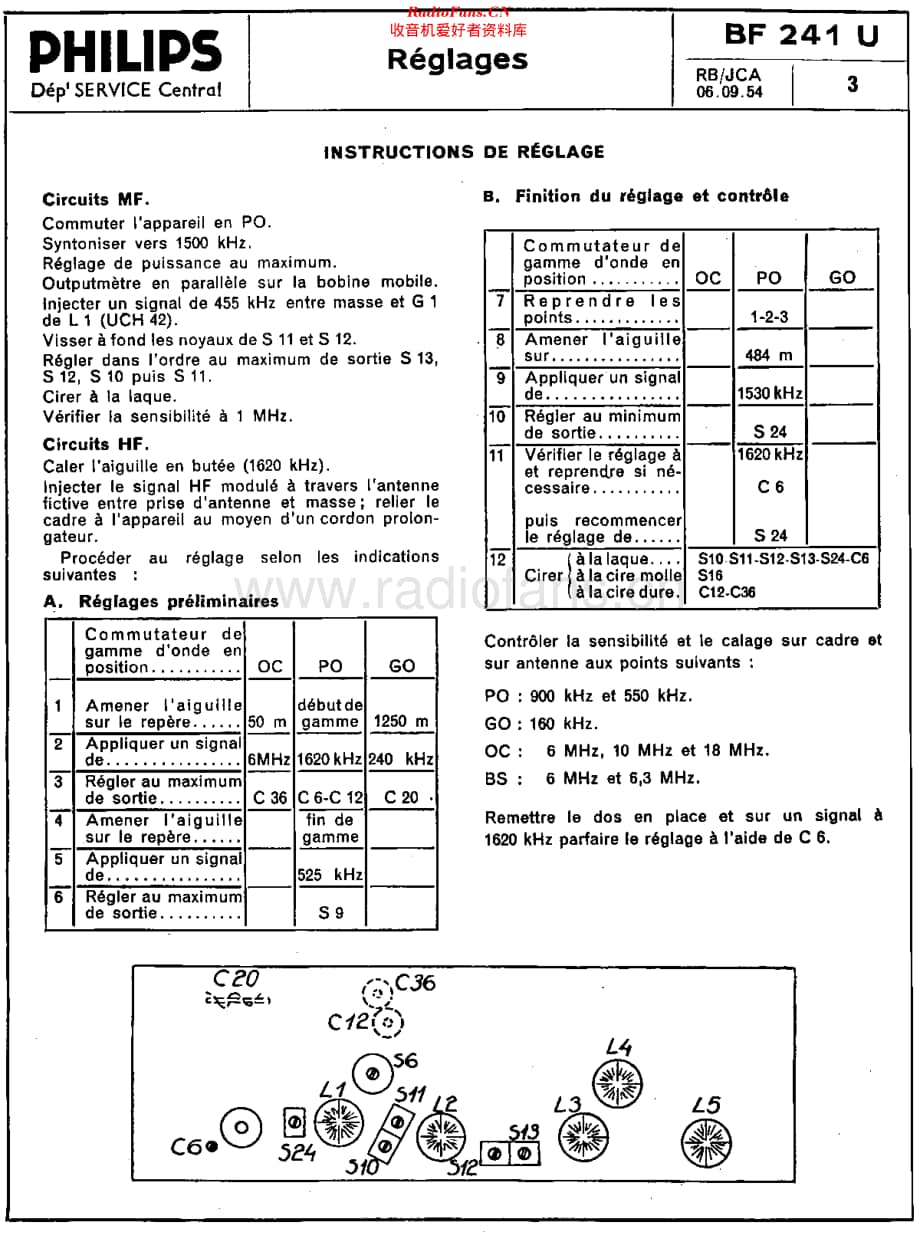 Philips_BF241U 维修电路原理图.pdf_第3页
