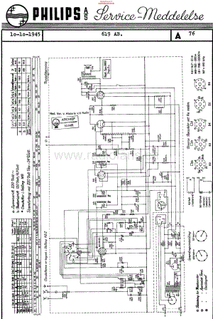 Philips_619AB 维修电路原理图.pdf