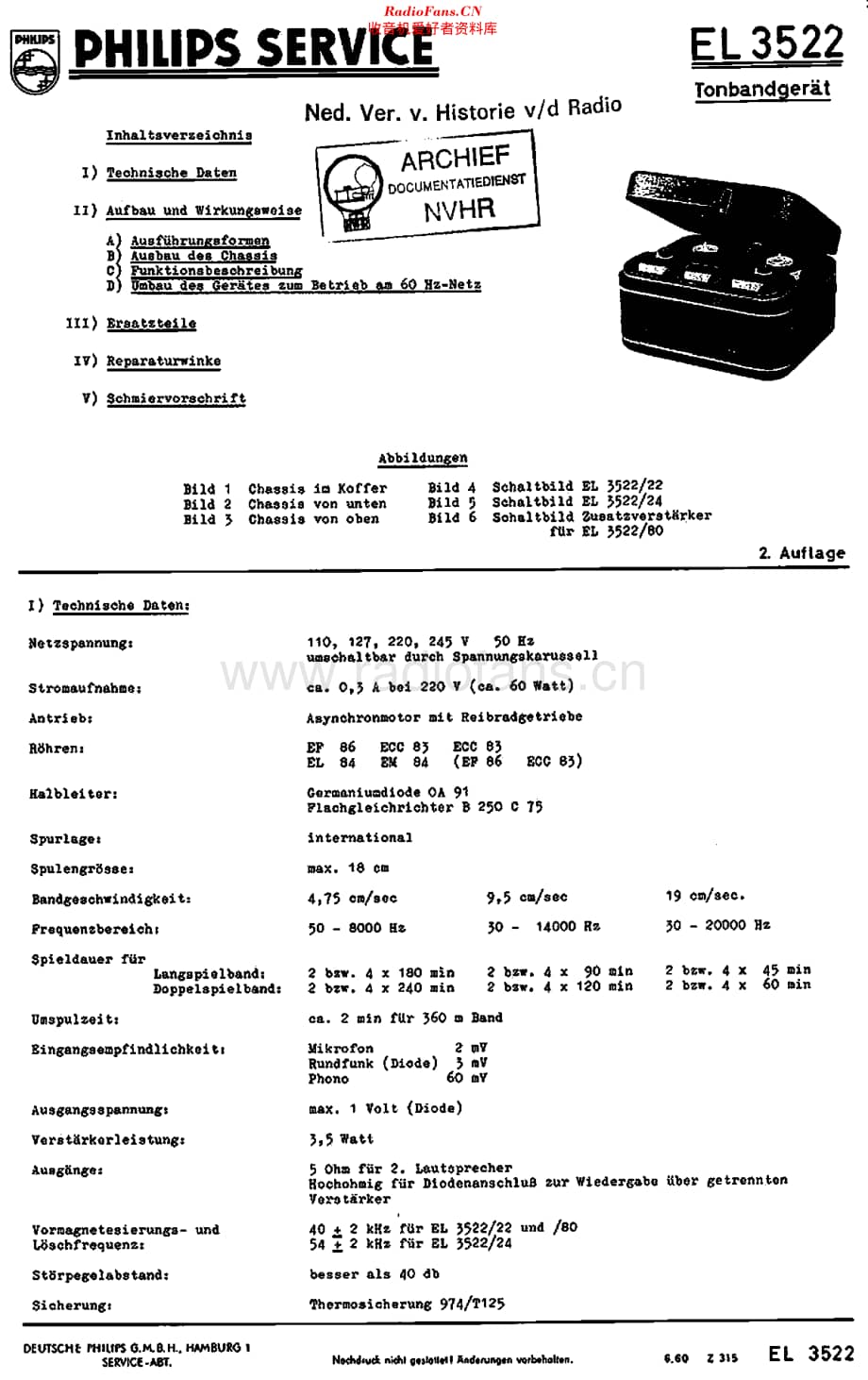 Philips_EL3522维修电路原理图.pdf_第1页