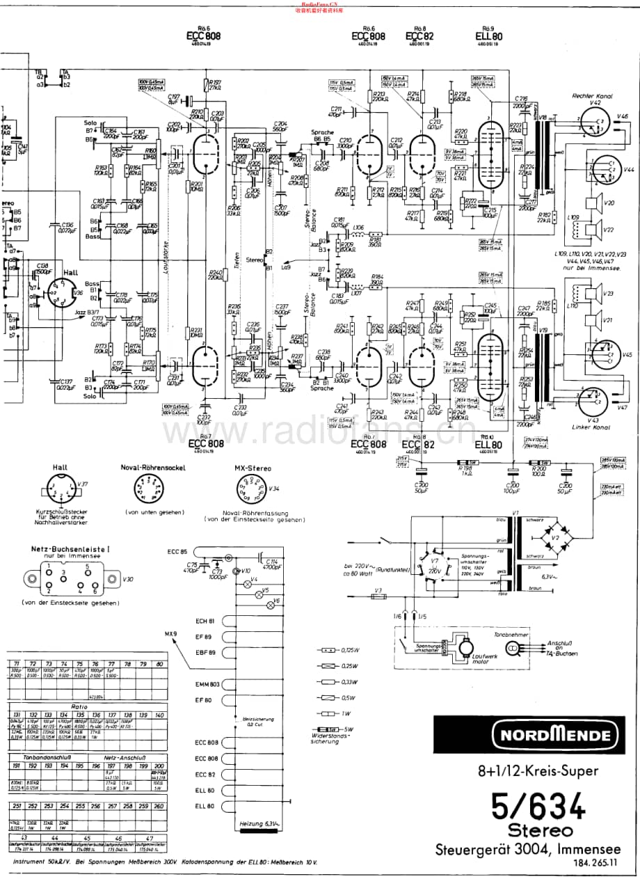 Nordmende_5-634维修电路原理图.pdf_第2页