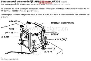 Philips_AD9025 维修电路原理图.pdf