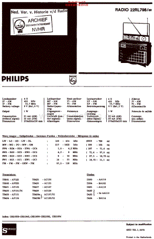 Philips_22RL798 维修电路原理图.pdf