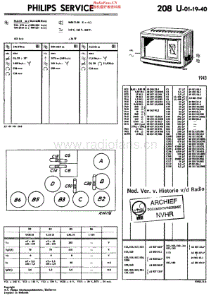 Philips_208U-01-19-40 维修电路原理图.pdf