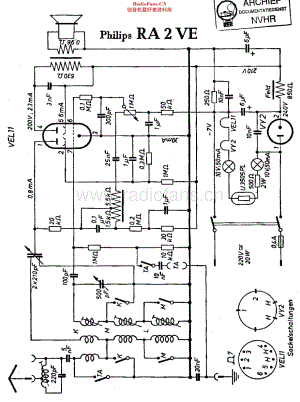 Philips_RA2VE维修电路原理图.pdf