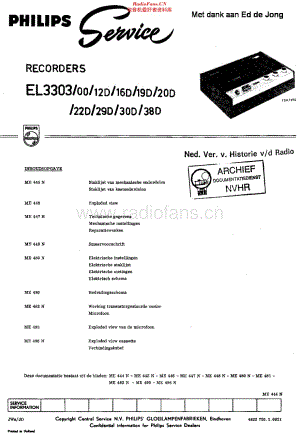 Philips_EL3303维修电路原理图.pdf