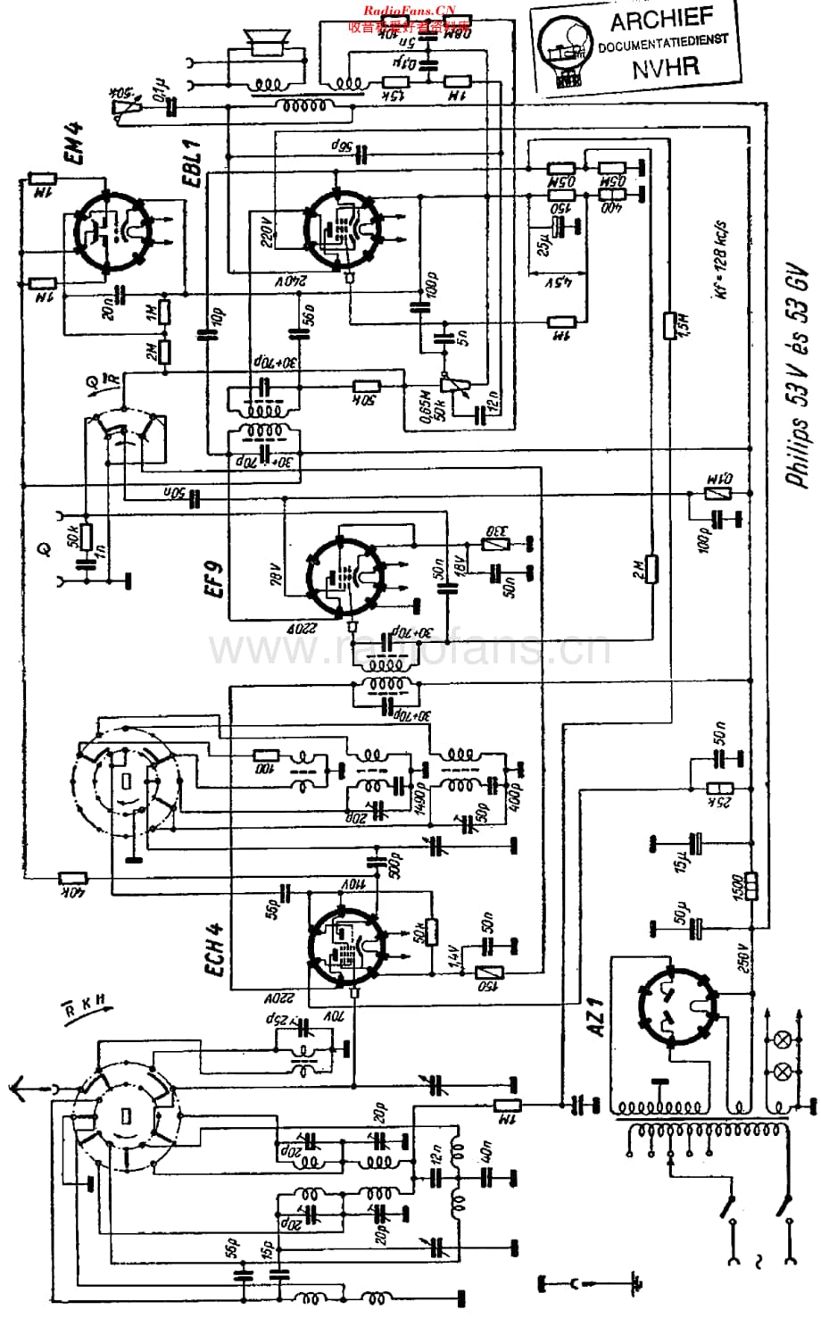 Philips_53V 维修电路原理图.pdf_第1页