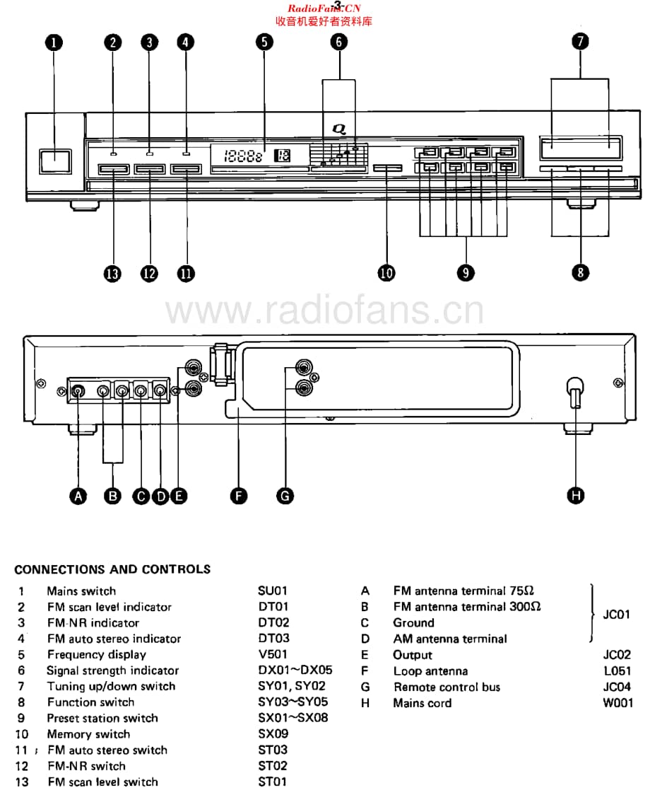 Philips_70FT565 维修电路原理图.pdf_第3页