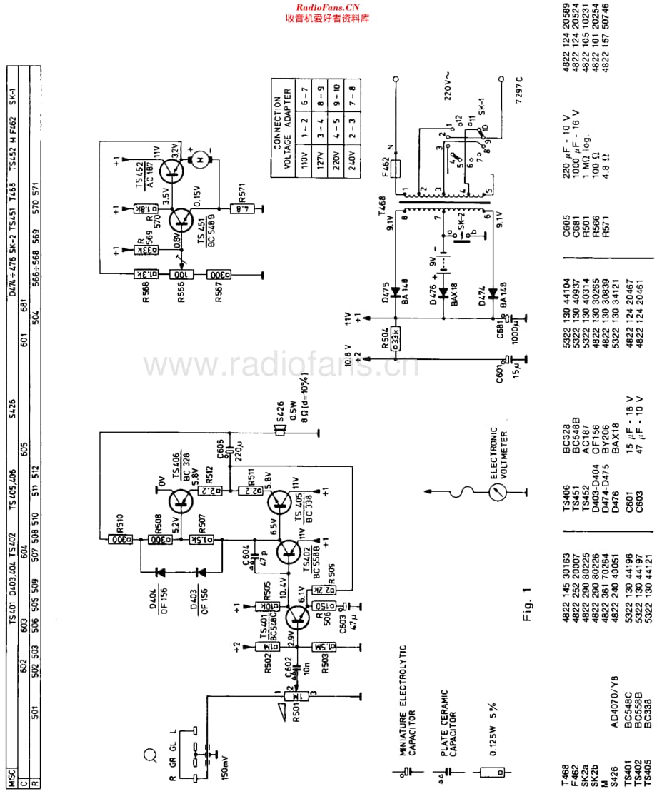Philips_22GF133 维修电路原理图.pdf_第2页