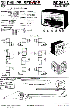 Philips_BD363A 维修电路原理图.pdf