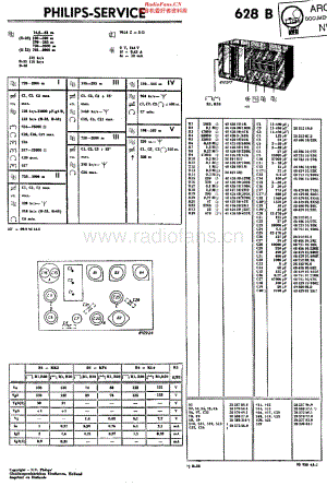 Philips_628B 维修电路原理图.pdf