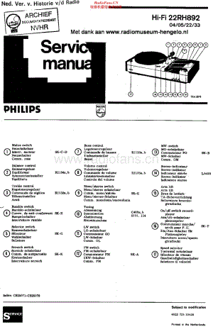 Philips_22RH892 维修电路原理图.pdf