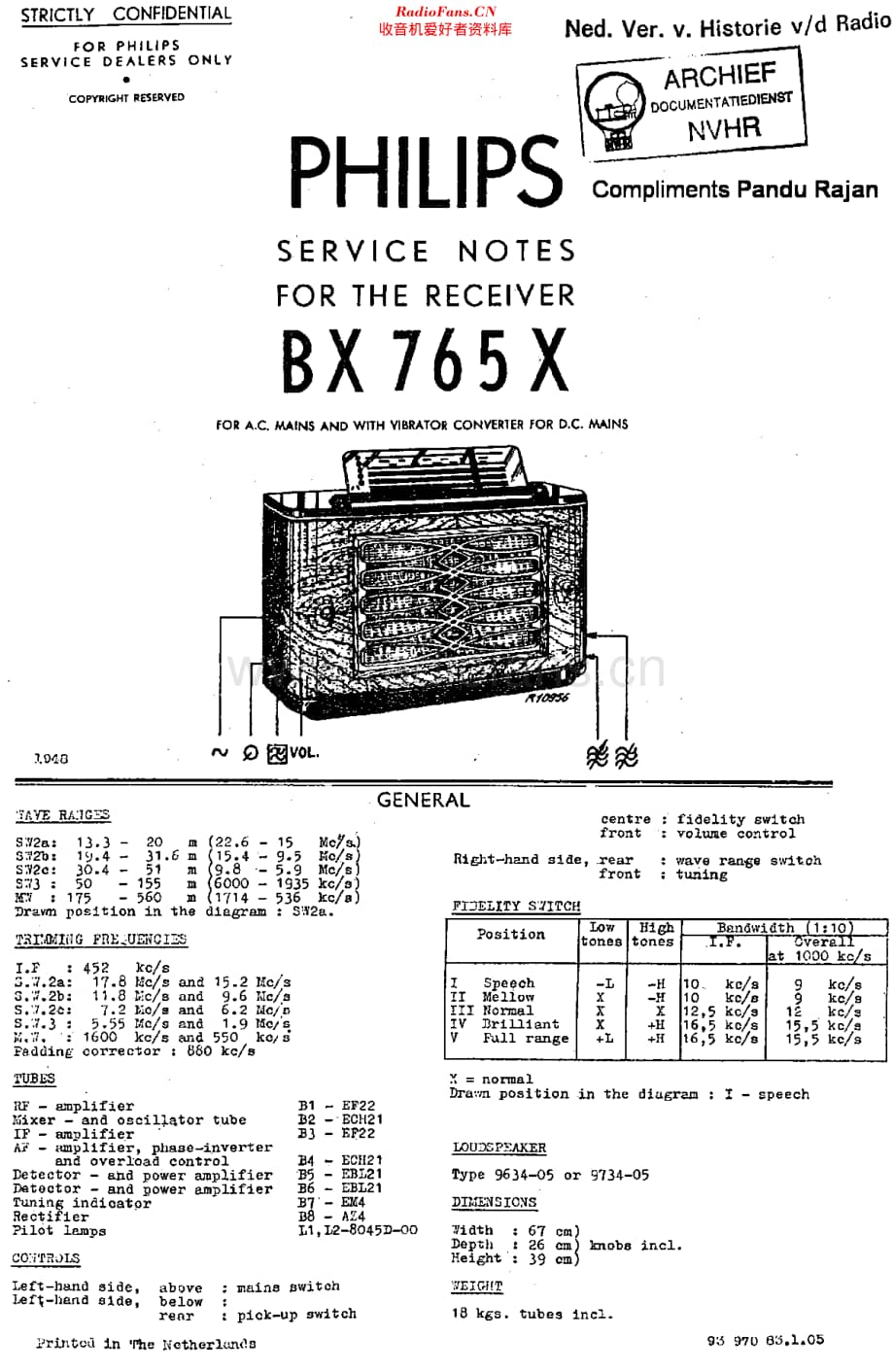 Philips_BX765X维修电路原理图.pdf_第1页