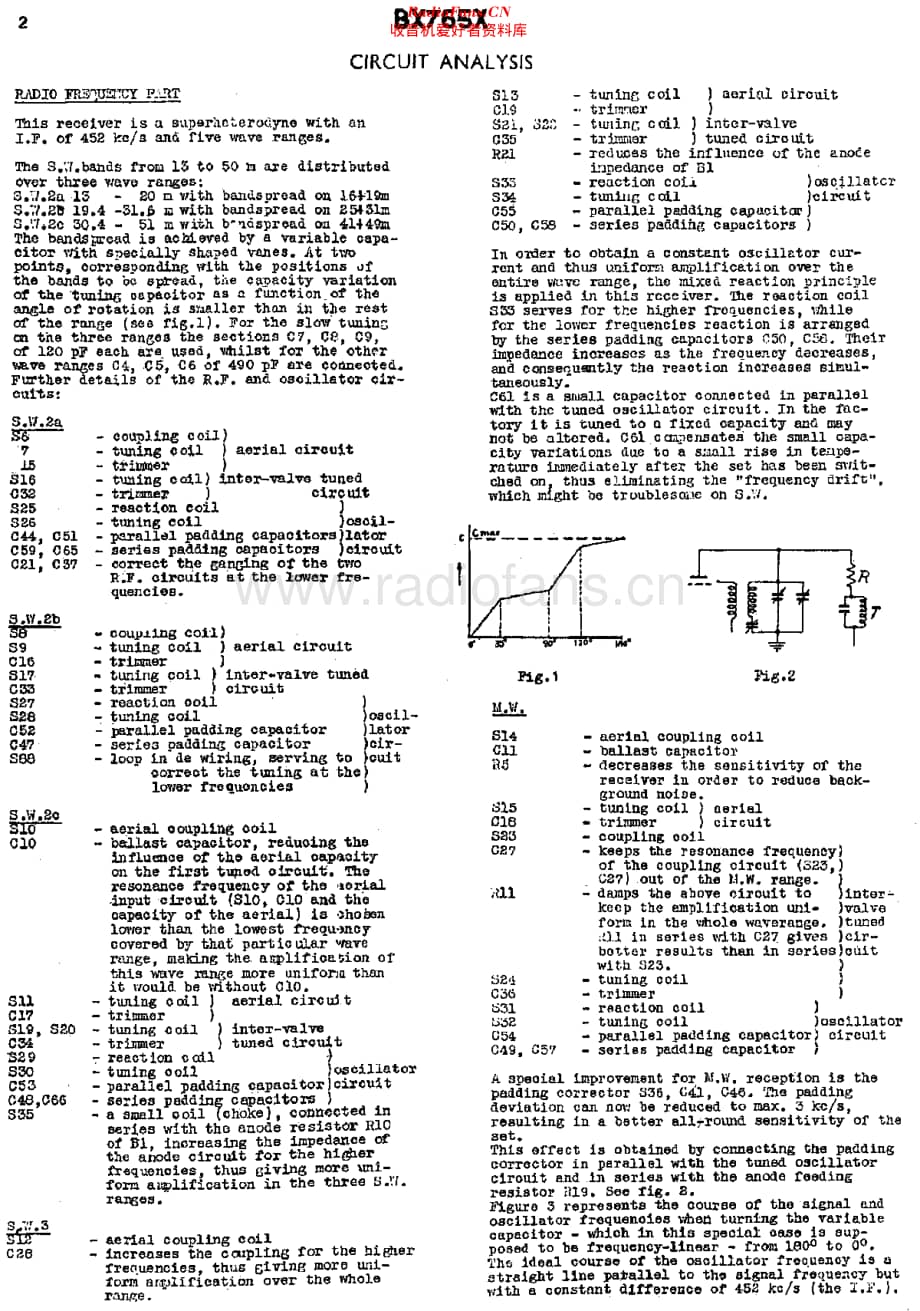 Philips_BX765X维修电路原理图.pdf_第2页