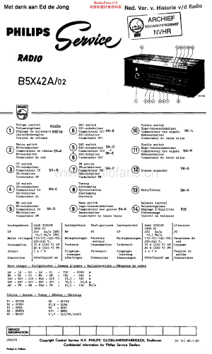Philips_B5X42A-02 维修电路原理图.pdf