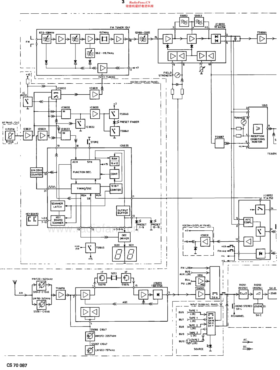 Philips_22AH708 维修电路原理图.pdf_第3页