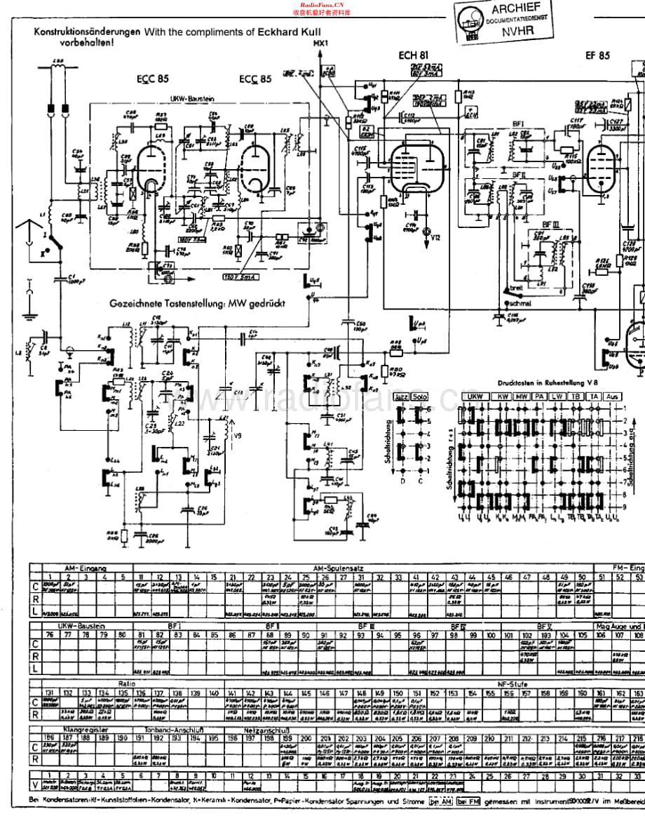 Nordmende_3-633维修电路原理图.pdf_第1页