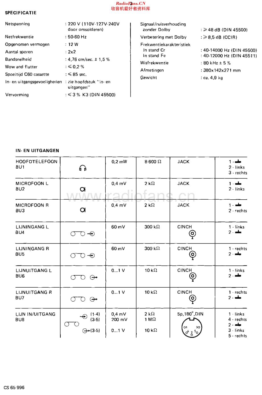 Philips_N2541维修电路原理图.pdf_第3页