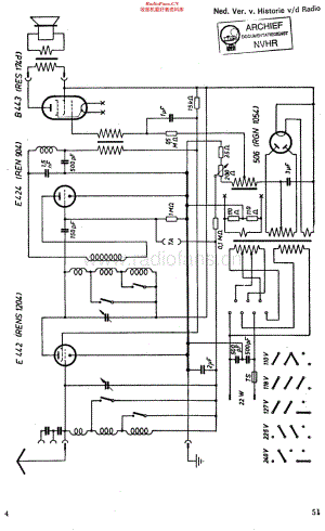 Philips_2534 维修电路原理图.pdf