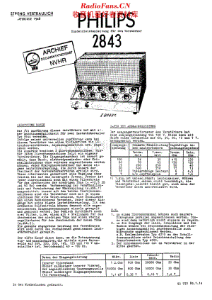 Philips_2843 维修电路原理图.pdf