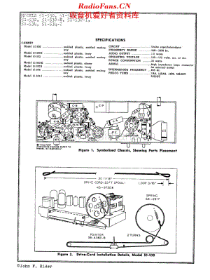 Philco_51-530 维修电路原理图.pdf