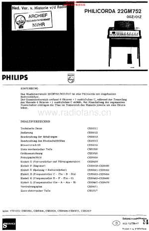 Philips_22GM752 维修电路原理图.pdf