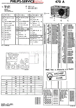 Philips_470A 维修电路原理图.pdf