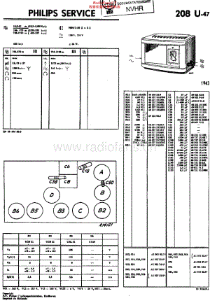 Philips_208U-47 维修电路原理图.pdf