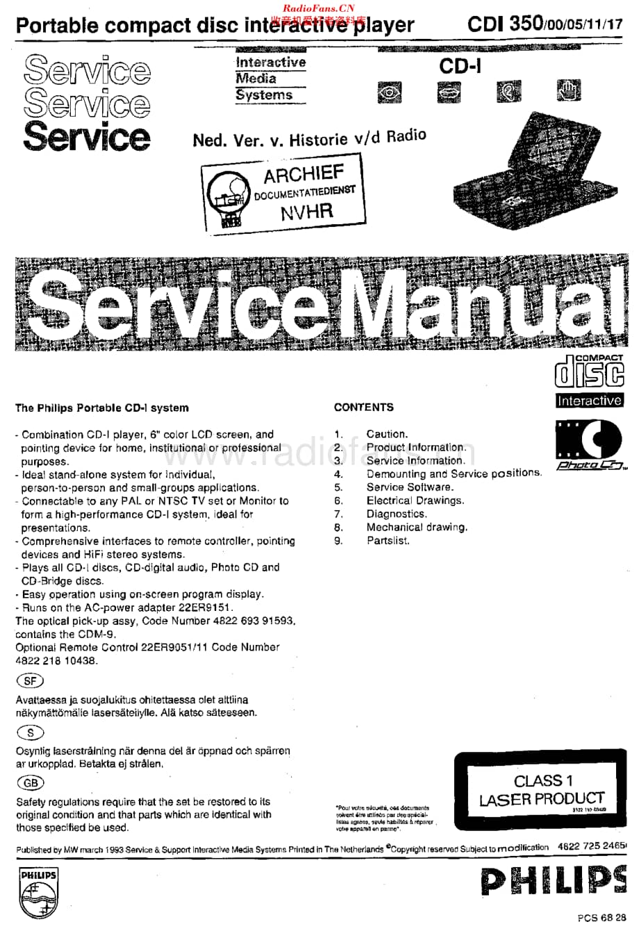 Philips_CDI350维修电路原理图.pdf_第1页