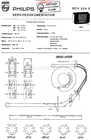 Philips_BCH224U 维修电路原理图.pdf
