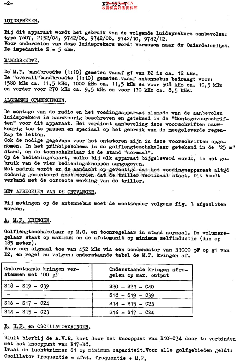 Philips_NX593V维修电路原理图.pdf_第2页