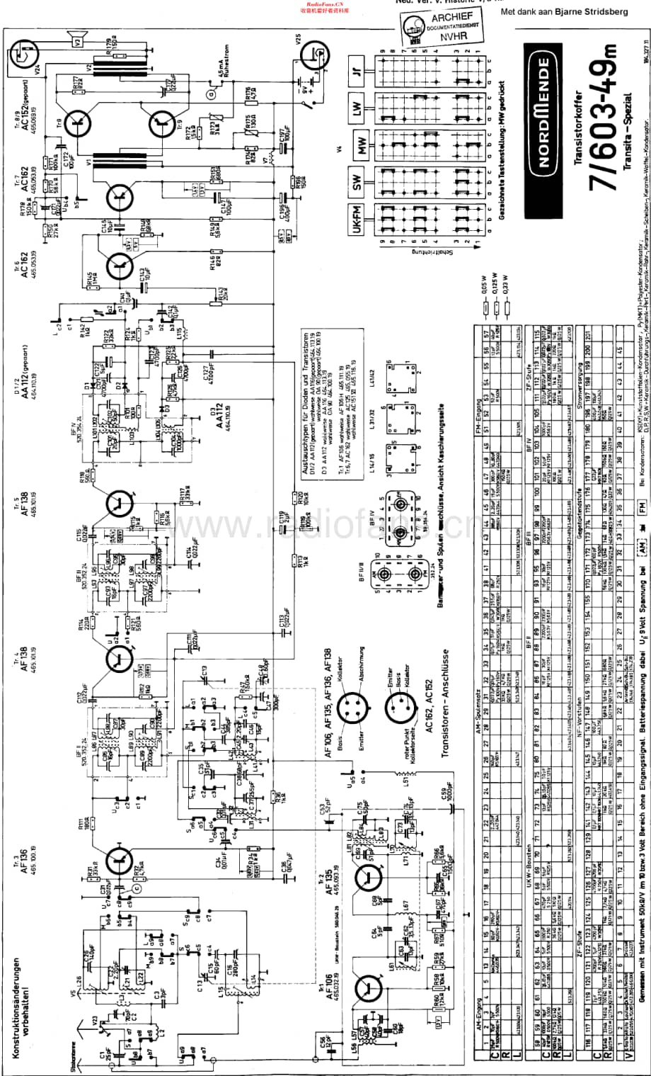 Nordmende_7-603维修电路原理图.pdf_第1页