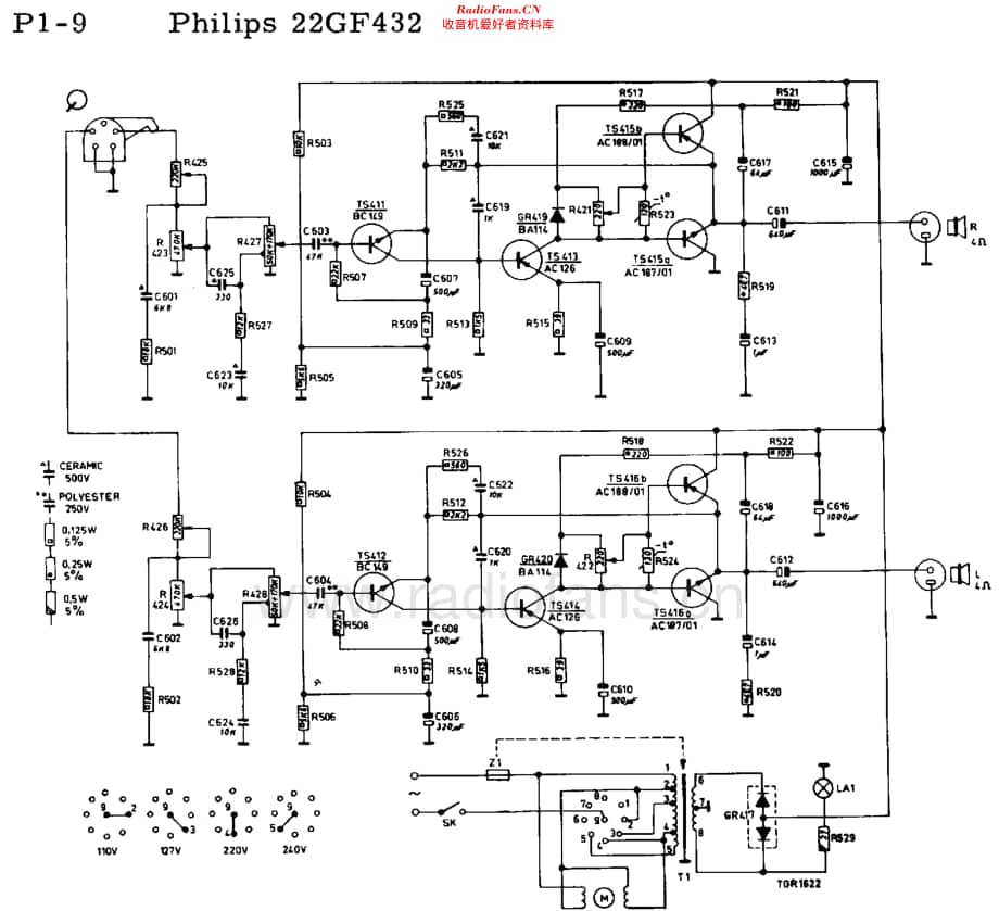 Philips_22GF432 维修电路原理图.pdf_第2页