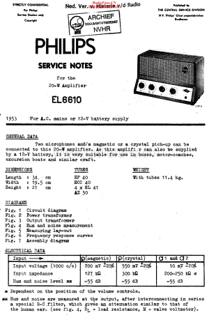 Philips_EL6610维修电路原理图.pdf